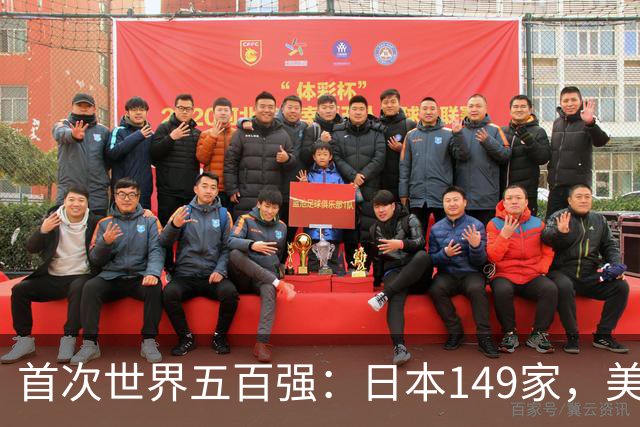 首次世界五百强：日本149家，美国151家，中国仅3家，如今呢？